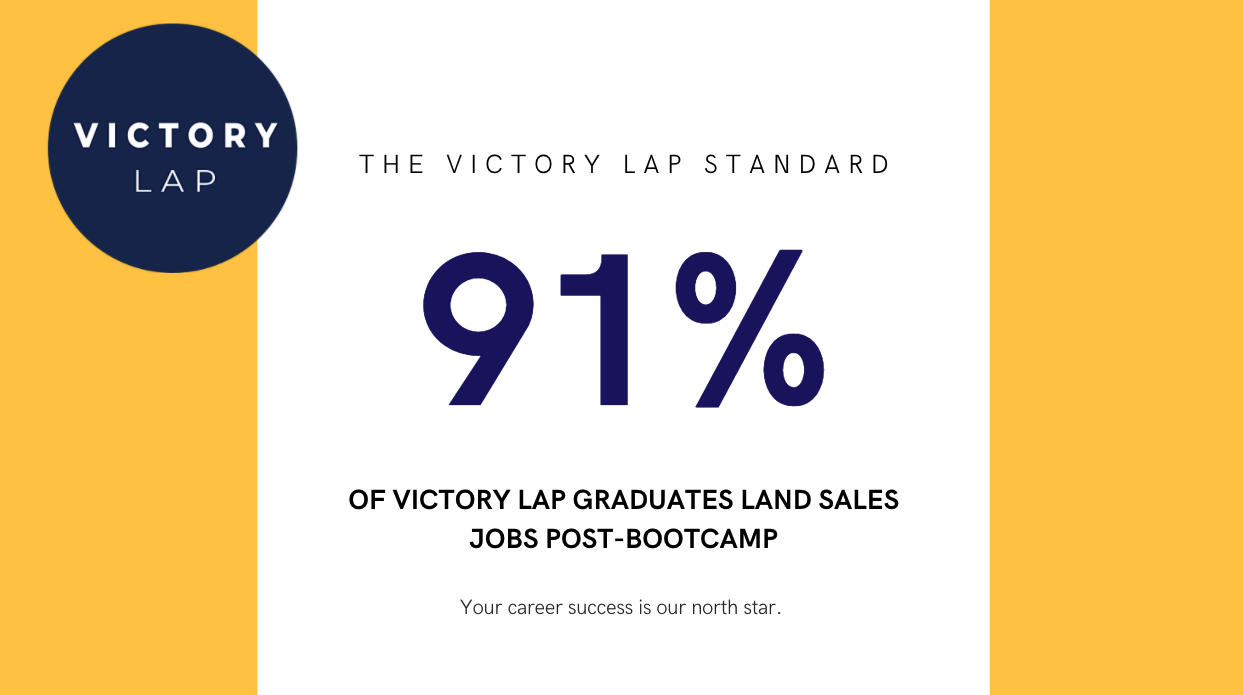 Professional Sales Training Top Image