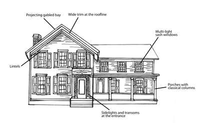 Bartow-Pell A Family Legacy 2