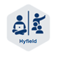 Photo of icons representing Hyfield instruction