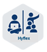 Photo of icons representing Hyflex instruction