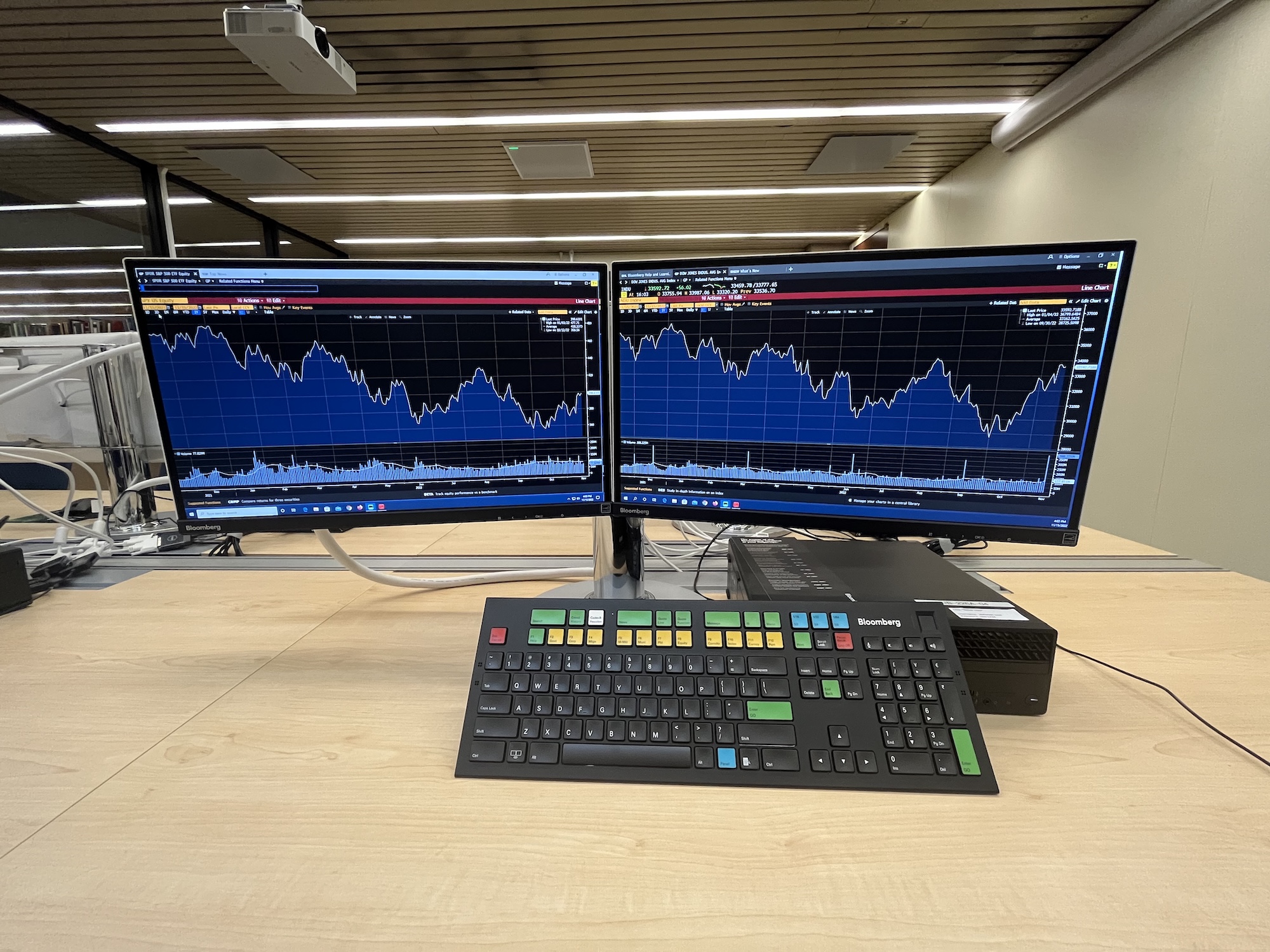 bloomberg lab terminal