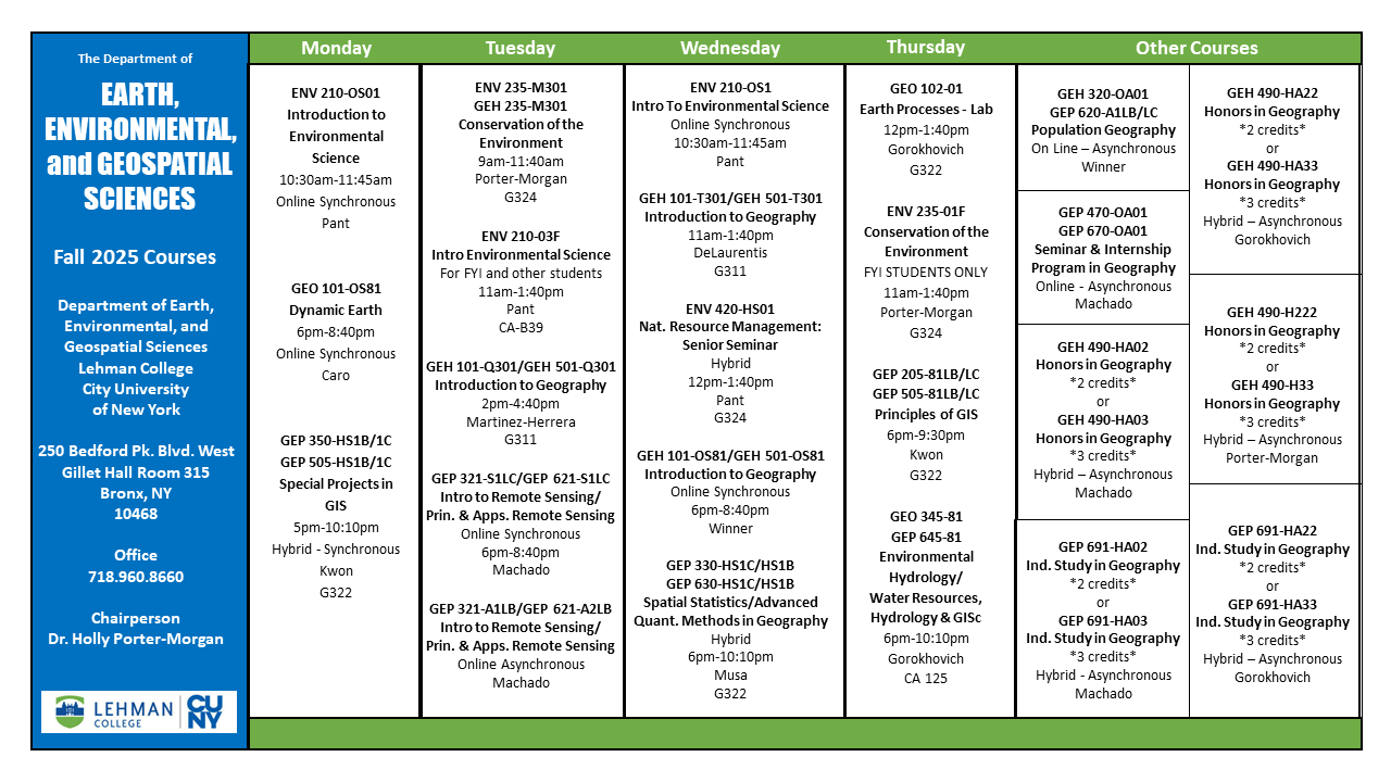 Fall 2025 EEGS Courses