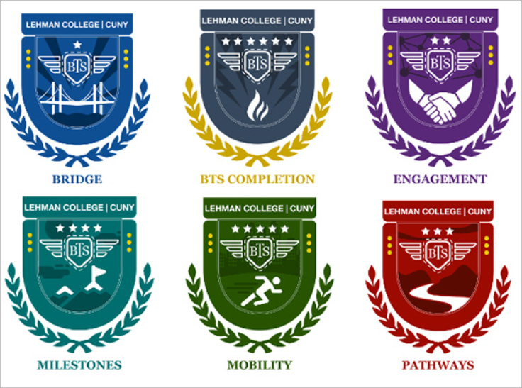 Digital Badges