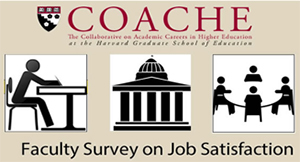 Collaborative on Academic Careers in Higher Education (COACHE)
